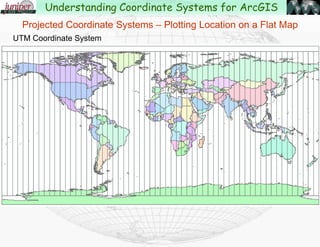 UTM Coordinate System on the Equator
Projected Coordinate Systems – Plotting Location on a Flat Map
Understanding Coordinate Systems for ArcGIS
 