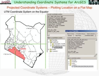 Working with Projections in ArcGIS
Data needs to be in the same coordinate system for display and analysis
ArcGIS needs to know the coordinate system of the data.
Coordinate information is saved in:
projection files, (.prj),
world files(tfw,.jpw),
auxiliary files(.aux),
or within the geodatabase
Understanding Coordinate Systems for ArcGIS
 