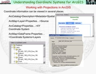Projecting Data in ArcGIS – Transformation Methods
Projection Methods
For NAD27 to
WGS84 from
Pegt_namewhere.doc
Working with Projections in ArcGIS
Understanding Coordinate Systems for ArcGIS
 