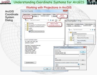 Projecting Data in ArcGIS – Transformation Methods
Transformation Methods for Hawai'i coordinate systems from
Geographic_Transformations.pdf
Working with Projections in ArcGIS
Understanding Coordinate Systems for ArcGIS
 