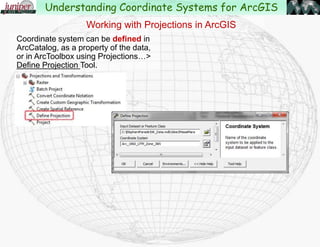 Projecting Data in ArcGIS – Transformation methods NAD83/WGS84
These maps are
available
from ArcScripts.
The script is
named
Geographic
Transformation
Formula Maps;
Created by
Rob Burke.
http://arcscripts.
esri.com/details.
asp?dbid=15287
For US, …1984 _5 is
recommended
by ESRI
Working with Projections in ArcGIS
Understanding Coordinate Systems for ArcGIS
 