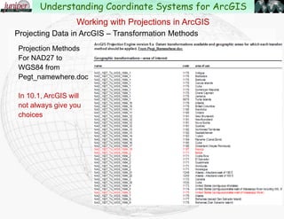 Projecting Data in ArcGIS – Transformation methods NAD83WGS84 – 10.1
10.1 provides transformation choices sorted
by suitability for layer’s extent – maybe??
Working with Projections in ArcGIS
Understanding Coordinate Systems for ArcGIS
 