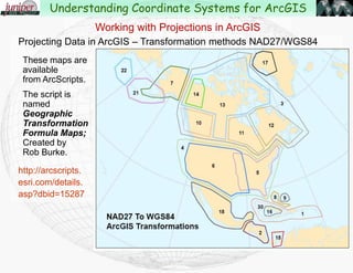 ArcGIS will project data “on the fly” when you add data to ArcMap
Coordinate system must be set for the data frame
Transformations methods can be set if you
know the specifics of the data being added.
Works on raster data (images)
and vector data.
Project on the fly is not as “mathematically
rigorous” as using the project tool.
Best procedure for highest accuracy:
Do all projections through the Project Tool
Working with Projections in ArcGIS
Understanding Coordinate Systems for ArcGIS
 