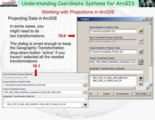 Demonstrations
Working with “Project on the Fly” and transformations
Modifying Projections
What is the problem with this projection??
Working with Projections in ArcGIS
Understanding Coordinate Systems for ArcGIS
 