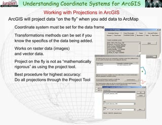 Understanding Coordinate Systems and Projections for ArcGIS