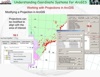 Understanding Coordinate Systems and Projections for ArcGIS