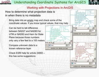 Understanding Coordinate Systems and Projections for ArcGIS