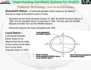 Geocentric Datum – A horizontal geodetic datum based on an ellipsoid that has its
origin at the earth's center of mass.
Examples are the World Geodetic System of 1984, the North American Datum of
1983, and the Geodetic Datum of Australia of 1994. The first uses the WGS84
ellipsoid; the latter two use the GRS80 ellipsoid.
Geocentric Datums are more compatible with GPS.
Local Datum –
A Horizontal Geodetic datum
based on an ellipsoid that
has its origin on the
surface of the earth, such
as the North American
Datum of 1927.
Understanding Coordinate Systems for ArcGIS
Projection Terminology - From the ArcGIS Glossary
 