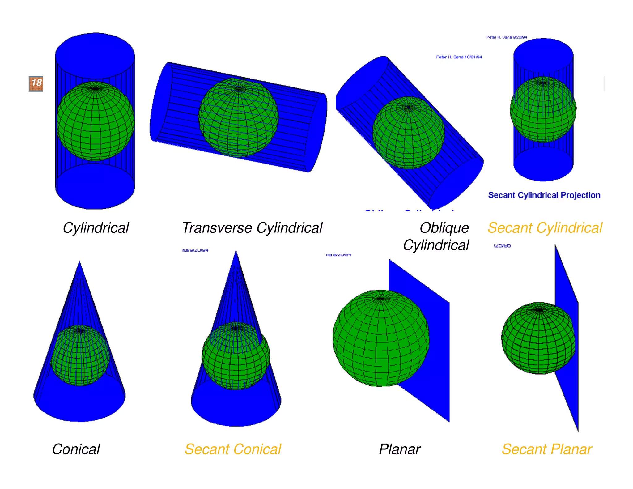 Projections and coordinate system | PDF