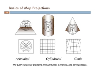 Projections and coordinate system | PDF