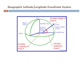 Projections and coordinate system | PDF