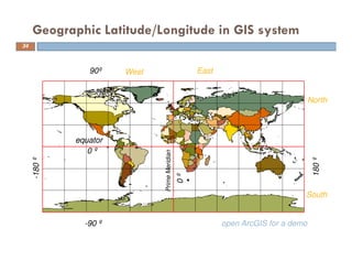 Projections and coordinate system | PDF