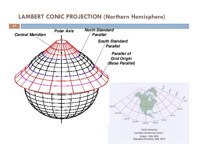 Projections and coordinate system