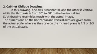 2. Cabinet Oblique Drawing:
In this drawing, one axis is horizontal, and the other is vertical
while the third axis is from 30° to 60° to the horizontal line.
Such drawing resembles much with the actual image.
The dimensions on the horizontal and vertical axes are given from
the actual scale, whereas the scale on the inclined plane is 1/2 or 2/3
of the actual scale.
 