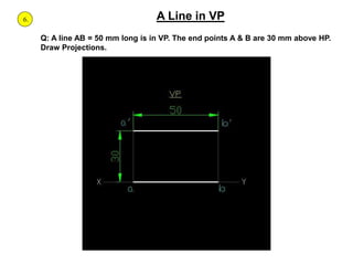 Projected Line Example Projections of Line mechanical engineering and .ppt