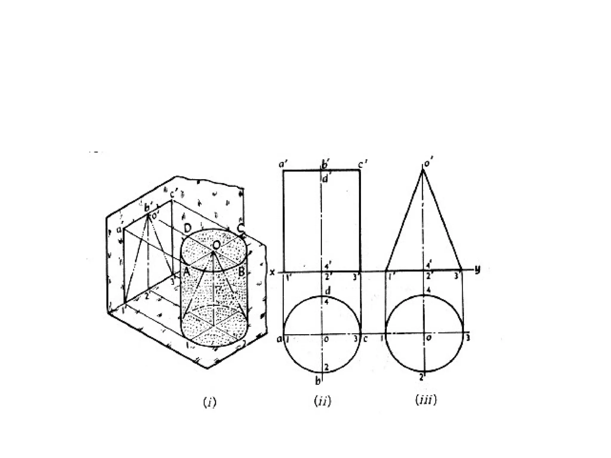 Projections of solids | PPT