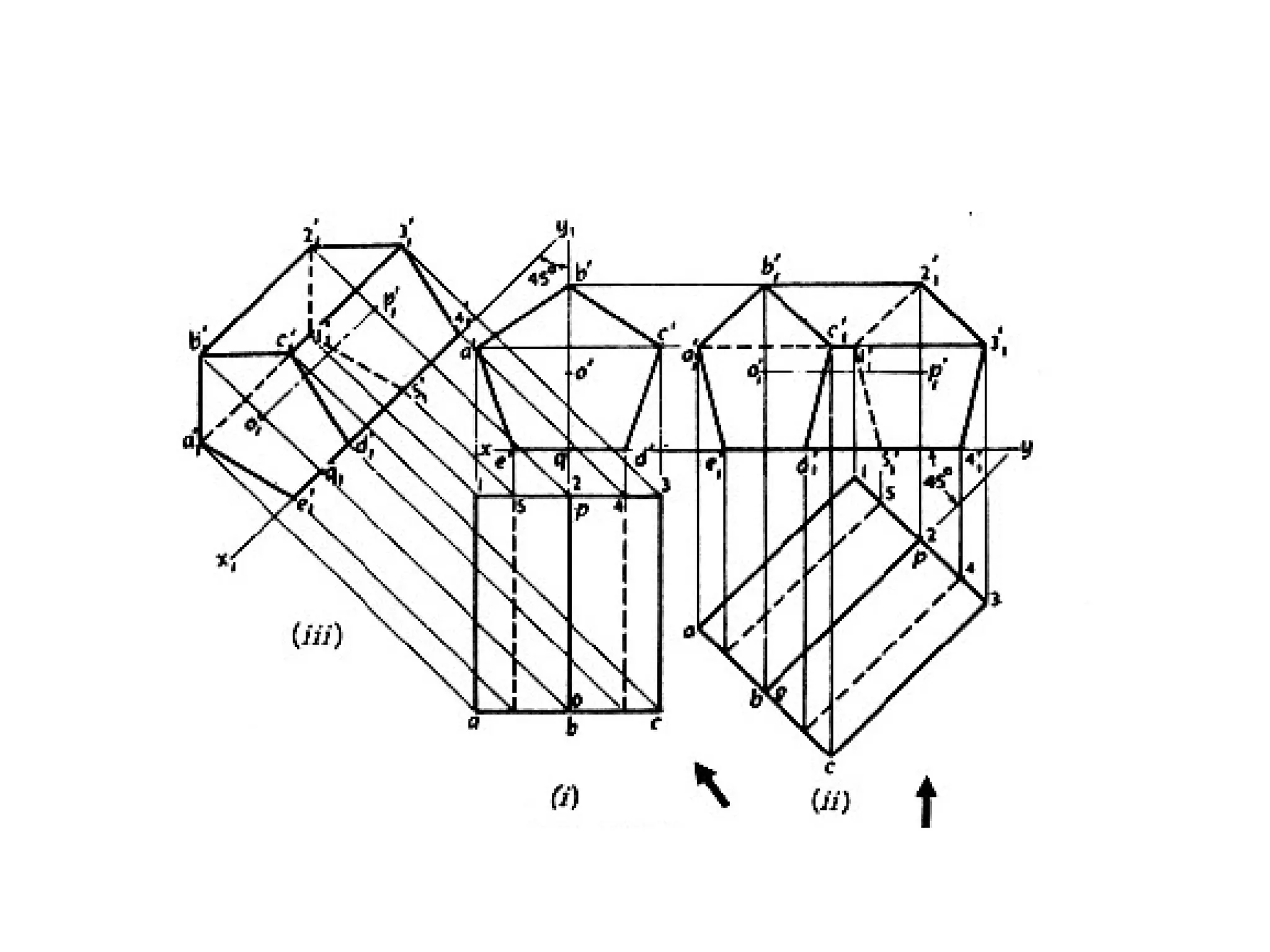 Projections of solids | PPT