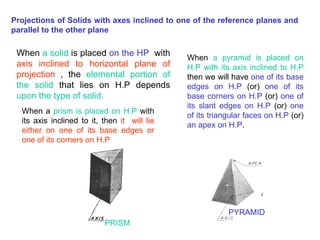When  a solid  is placed  on the HP   with  axis inclined to horizontal plane of projection  , the  elemental portion of the solid  that lies on H.P depends  upon the type of solid. When a  prism is placed on H.P  with its axis inclined to it, then  it  will lie either on one of its base edges or one of its corners on H.P When  a pyramid is placed on H.P with its axis inclined to H.P  then we will have  one of its base edges on H.P  (or)  one of its base corners on H.P  (or)  one of its slant edges on H.P  (or)  one of its triangular faces on H.P  (or)  an apex on H.P . PRISM PYRAMID Projections of Solids with axes inclined to one of the reference planes and parallel to the other plane   