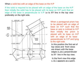 When  a solid lies with an edge of the base on the H.P If the solid is required to be placed with an edge of the base on the H.P then initially the solid has to be placed with its base on H.P such that an edge of the base is perpendicular to V.P  i.e to XY line in the top view preferably on the right side. When a pentagonal prism has to be placed with an edge of base on H.P such that the base or axis is inclined to H.P then initially the prism is placed with its base on H.P with an edge of its base  perpendicular to V.P and lying to the right side. In this position the first set of top views and  front views  are drawn with the base edges (c 1 )(d 1 ) perpendicular to XY  line in the top view. In the front view this edge c 1 ’(d 1 ’ ) appears as a point. 