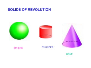 SPHERE CYLINDER CONE SOLIDS OF REVOLUTION 