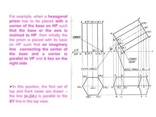 For example, when a  hexagonal prism  has to be placed  with a corner of the base on HP  such  that the base or the axis is inclined to HP , then initially the the prism is placed with its base on HP such that  an imaginary line  connecting the center of the base and a corner is parallel to VP  and  it lies on the right side . In this position, the first set of top and front views are drawn – the line  (o 1 )(d 1 )  is parallel to the  XY  line in the top view. 