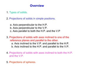 Overview 1.  Types of solids. 2.  Projections of solids in simple positions. a. Axis perpendicular to the H.P. b. Axis perpendicular to the V.P. c. Axis parallel to both the H.P. and the V.P 3.  Projections of solids with axes inclined to one of the reference planes and parallel to the other. a. Axis inclined to the V.P. and parallel to the H.P. b. Axis inclined to the H.P. and parallel to the V.P. 4.  Projections of solids with axes inclined to both the H.P.  and the V.P. 5.  Projections of spheres. 