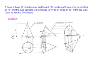 A cone of base 80 mm diameter and height 100 mm lies with one of its generators on HP and the axis appears to be inclined to VP at an angle of 40 °  in the top view. Draw its top and front views. Solution 