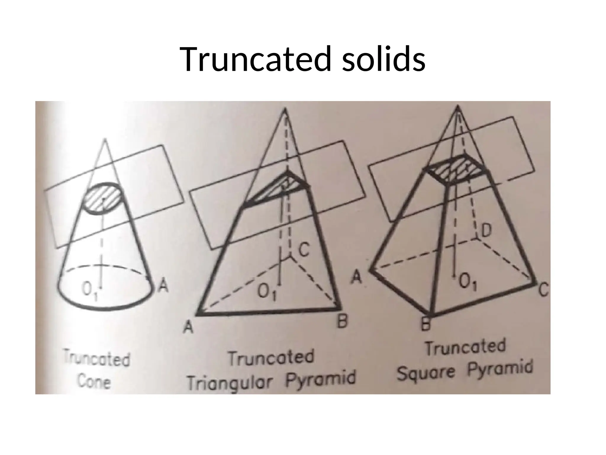 Truncated solids
 