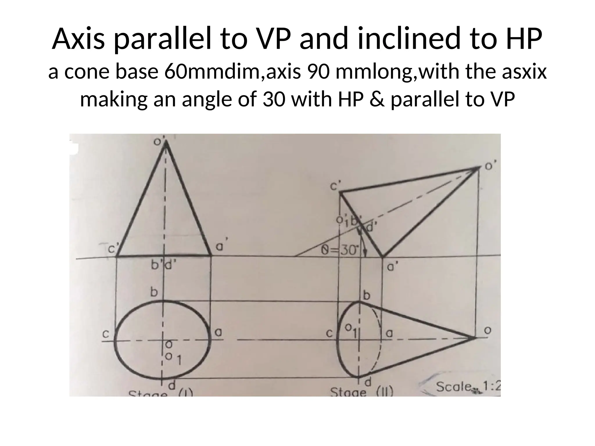 Axis parallel to VP and inclined to HP
a cone base 60mmdim,axis 90 mmlong,with the asxix
making an angle of 30 with HP & parallel to VP
 
