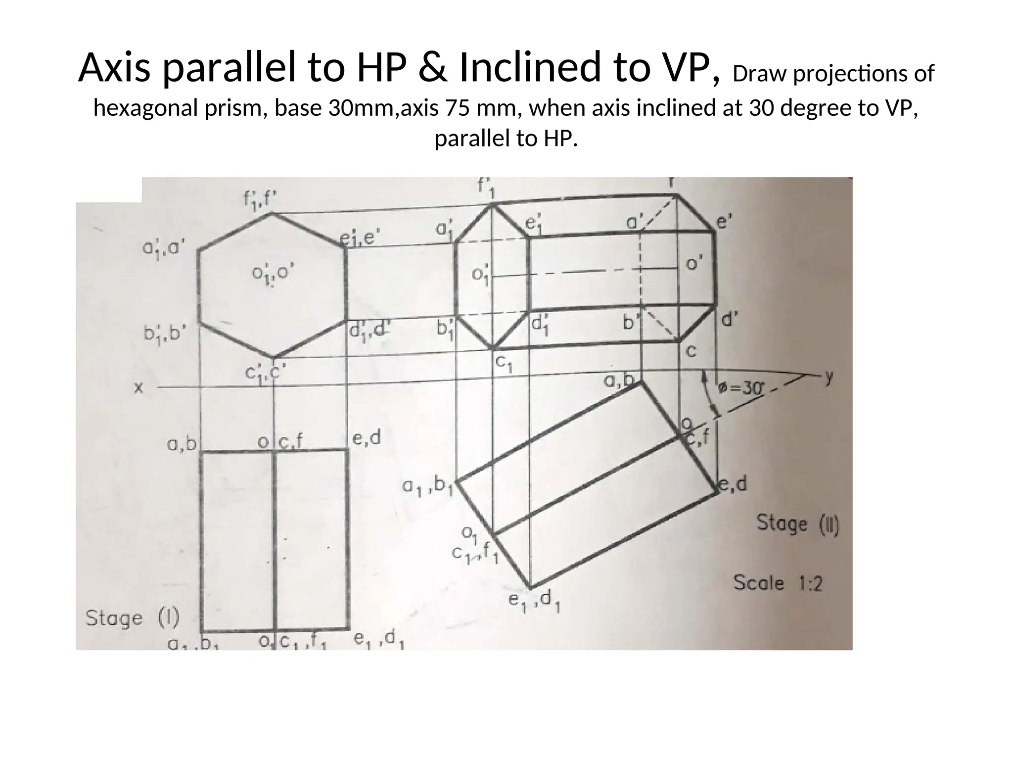 Axis parallel to HP & Inclined to VP, Draw projections of
hexagonal prism, base 30mm,axis 75 mm, when axis inclined at 30 degree to VP,
parallel to HP.
 