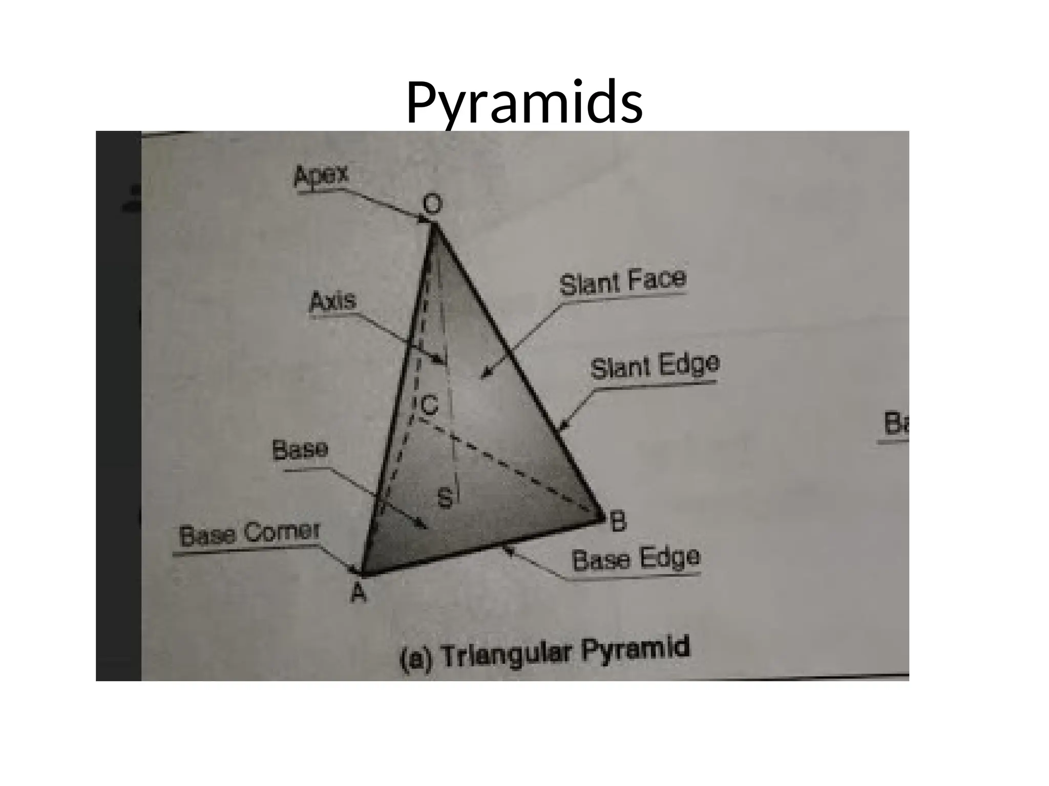 Pyramids
 