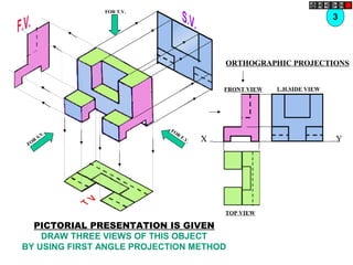 FOR
F.V.
FOR
S.V.
FOR T.V.
ORTHOGRAPHIC PROJECTIONS
X Y
FRONT VIEW
TOP VIEW
L.H.SIDE VIEW
3
PICTORIAL PRESENTATION IS GIVEN
DRAW THREE VIEWS OF THIS OBJECT
BY USING FIRST ANGLE PROJECTION METHOD
 