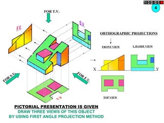 FOR T.V.
FOR
S.V.
ORTHOGRAPHIC PROJECTIONS
FOR
F.V.
FRONT VIEW
TOP VIEW
L.H.SIDE VIEW
X Y
4
PICTORIAL PRESENTATION IS GIVEN
DRAW THREE VIEWS OF THIS OBJECT
BY USING FIRST ANGLE PROJECTION METHOD
 