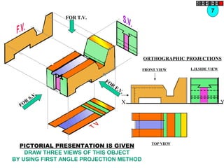 FRONT VIEW
TOP VIEW
L.H.SIDE VIEW
X Y
FOR T.V.
FOR
F.V.
FOR
S.V.
ORTHOGRAPHIC PROJECTIONS
7
PICTORIAL PRESENTATION IS GIVEN
DRAW THREE VIEWS OF THIS OBJECT
BY USING FIRST ANGLE PROJECTION METHOD
 