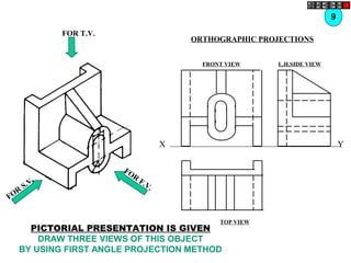 FOR T.V.
FOR
F.V.
FOR
S.V.
9
ORTHOGRAPHIC PROJECTIONS
FRONT VIEW
TOP VIEW
L.H.SIDE VIEW
X Y
PICTORIAL PRESENTATION IS GIVEN
DRAW THREE VIEWS OF THIS OBJECT
BY USING FIRST ANGLE PROJECTION METHOD
 