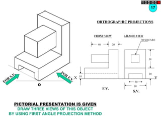 40 20
30 SQUARE
20
50
60
30
10
F.V.
S.V.
O
FOR
S.V.
FOR
F.V.
17
ORTHOGRAPHIC PROJECTIONS
FRONT VIEW L.H.SIDE VIEW
X Y
PICTORIAL PRESENTATION IS GIVEN
DRAW THREE VIEWS OF THIS OBJECT
BY USING FIRST ANGLE PROJECTION METHOD
 