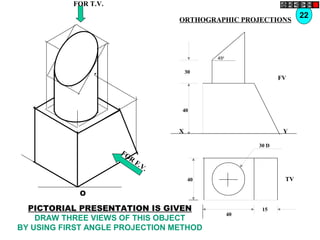 450
X
FV
Y
30
40
TV
30 D
40
40
15
O
FOR T.V.
FOR
F.V.
22
ORTHOGRAPHIC PROJECTIONS
PICTORIAL PRESENTATION IS GIVEN
DRAW THREE VIEWS OF THIS OBJECT
BY USING FIRST ANGLE PROJECTION METHOD
 