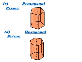 (c) Pentagonal
Prism:
(d) Hexagonal
Prism:
 