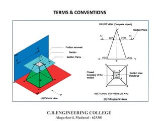 C.R.ENGINEERING COLLEGE
Alagarkovil, Madurai - 625301
TERMS & CONVENTIONS
 