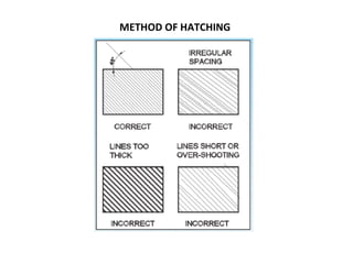 METHOD OF HATCHING
 