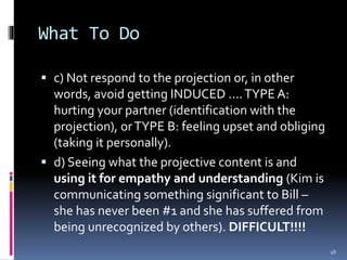 The Dynamics of Unconscious Communication: Projection, Projective ...