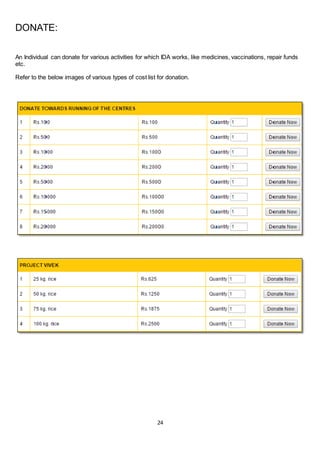 24
DONATE:
An Individual can donate for various activities for which IDA works, like medicines, vaccinations, repair funds
etc.
Refer to the below images of various types of cost list for donation.
 