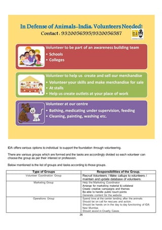 26
IDA offers various options to individual to support the foundation through volunteering.
There are various groups which are formed and the tasks are accordingly divided so each volunteer can
choose the group as per their interest or profession.
Below mentioned is the list of groups and tasks according to those groups.
Type of Groups Responsibilities of the Group.
Volunteer Coordination Group Recruit Volunteers / Make callups to volunteers /
maintain and update database of volunteers.
Marketing Group Help the Marketing Coordinator
Arrange for marketing material & collateral
Create creative campaigns and themes
Be able to handle public touch points
Generate content for the website
Operations Group Spend time at the center tending after the animals
Should be on call for rescues and action.
Should be hands on in the day to day functioning of IDA
Navi Mumbai.
Should assist in Cruelty Cases
 