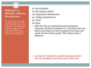 #1: The Candidate
Objective 5:                       #2: The Designee Editor
Identify roles in                  #3: Department Administrator
the process                        #4 : College Administrator
The leader will present a slide    #5 : Chair
that describes the main actors     #6: Dean
in the online T&P process and
explain the role that each plays    After the roles are explained (aural learning) the
within the College. This will         instructor will direct candidates to a link where they can
enable the candidate to be
aware of who is responsible for
                                      click to download on to their computers the names and
which portion of the packet.          emails of each of these people. This will give them a
                                      takeaway.




                                      Assessment: Distribute a printed matching exercise:
                                       have the candidates match the actors to their role.
 
