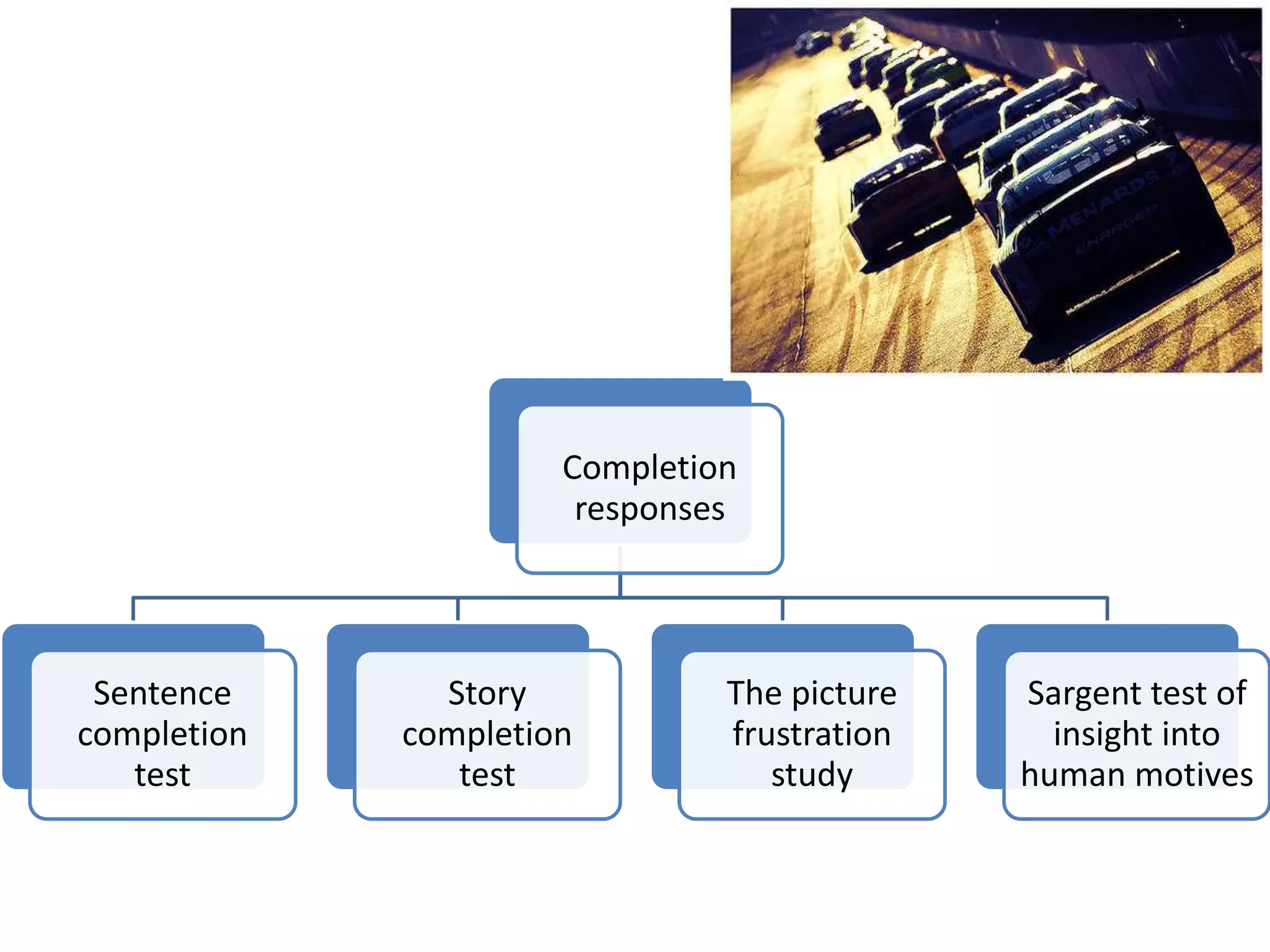 Completion 
responses 
Sentence 
completion 
test 
Story 
completion 
test 
The picture 
frustration 
study 
Sargent test of 
insight into 
human motives 
 