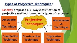 Projective Techniques.pptx methods of data collection method | PPTX