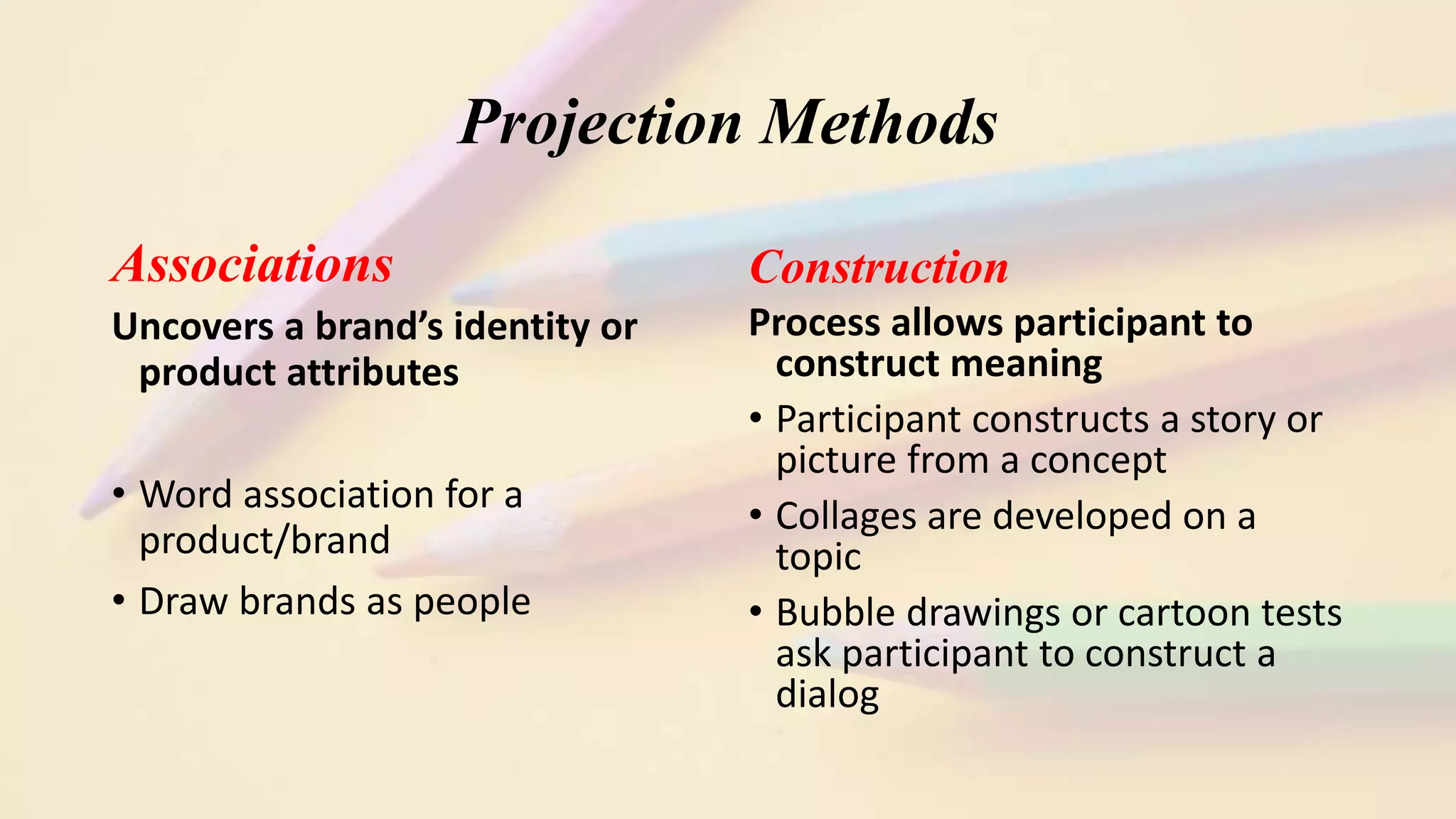 Projection Methods
Associations
Uncovers a brand’s identity or
product attributes
• Word association for a
product/brand
• Draw brands as people
Construction
Process allows participant to
construct meaning
• Participant constructs a story or
picture from a concept
• Collages are developed on a
topic
• Bubble drawings or cartoon tests
ask participant to construct a
dialog
 