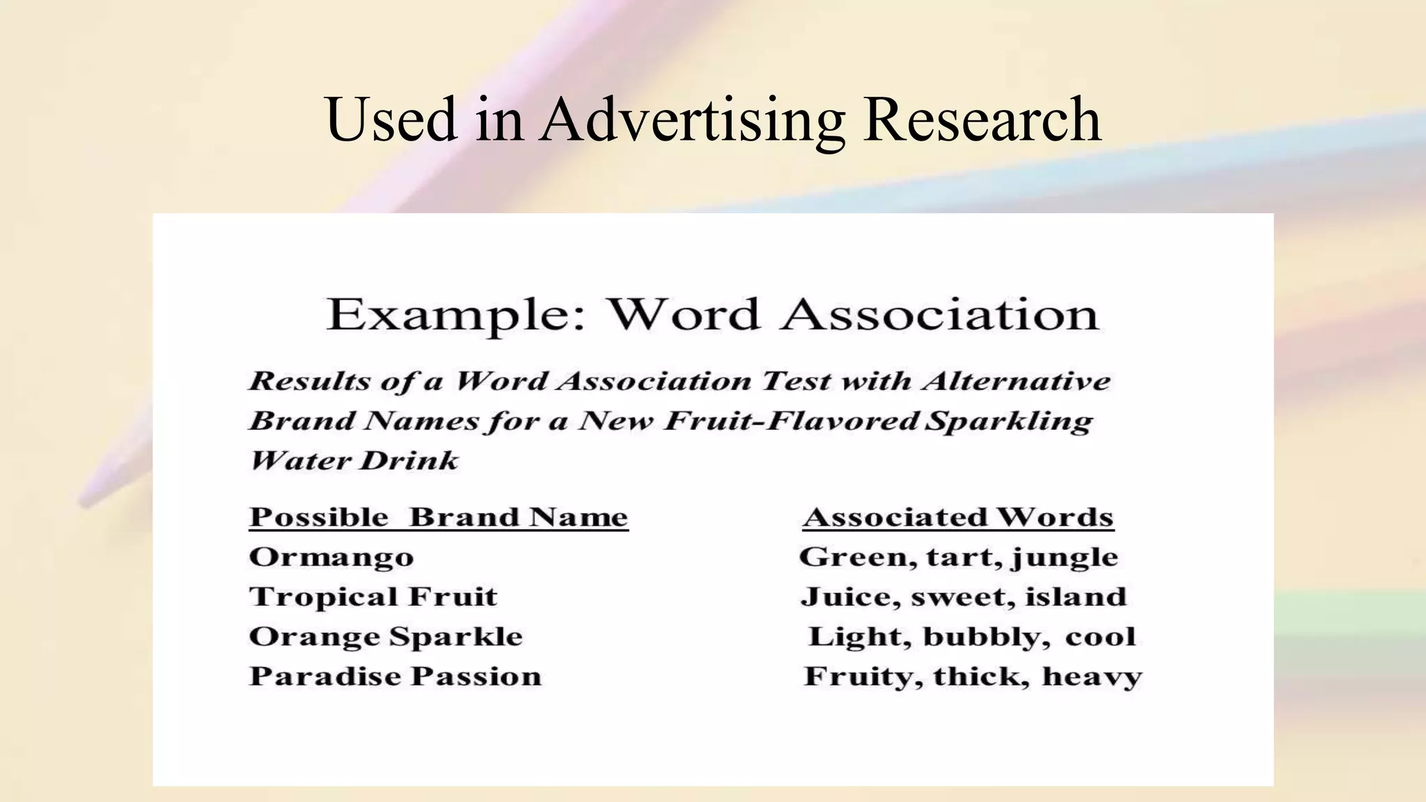 Used in Advertising Research
 