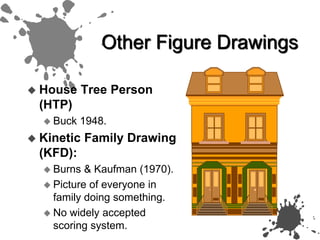 Htp Drawing projective test in Psychology | PPTX