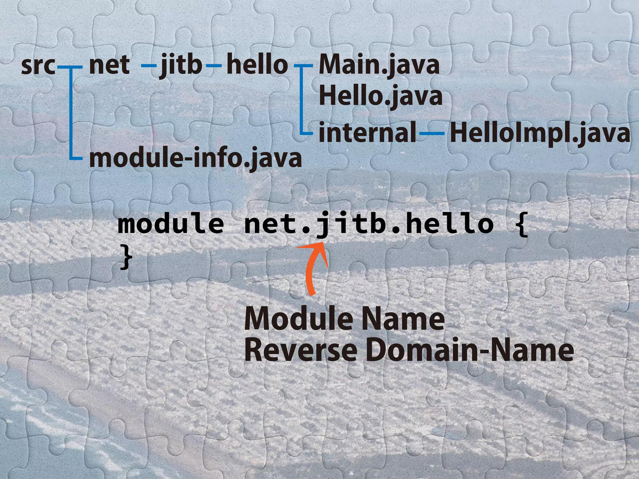 Introduction of Project Jigsaw